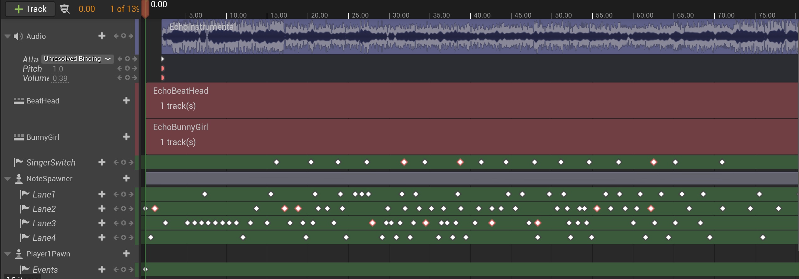 original sequence with subsequences for singers